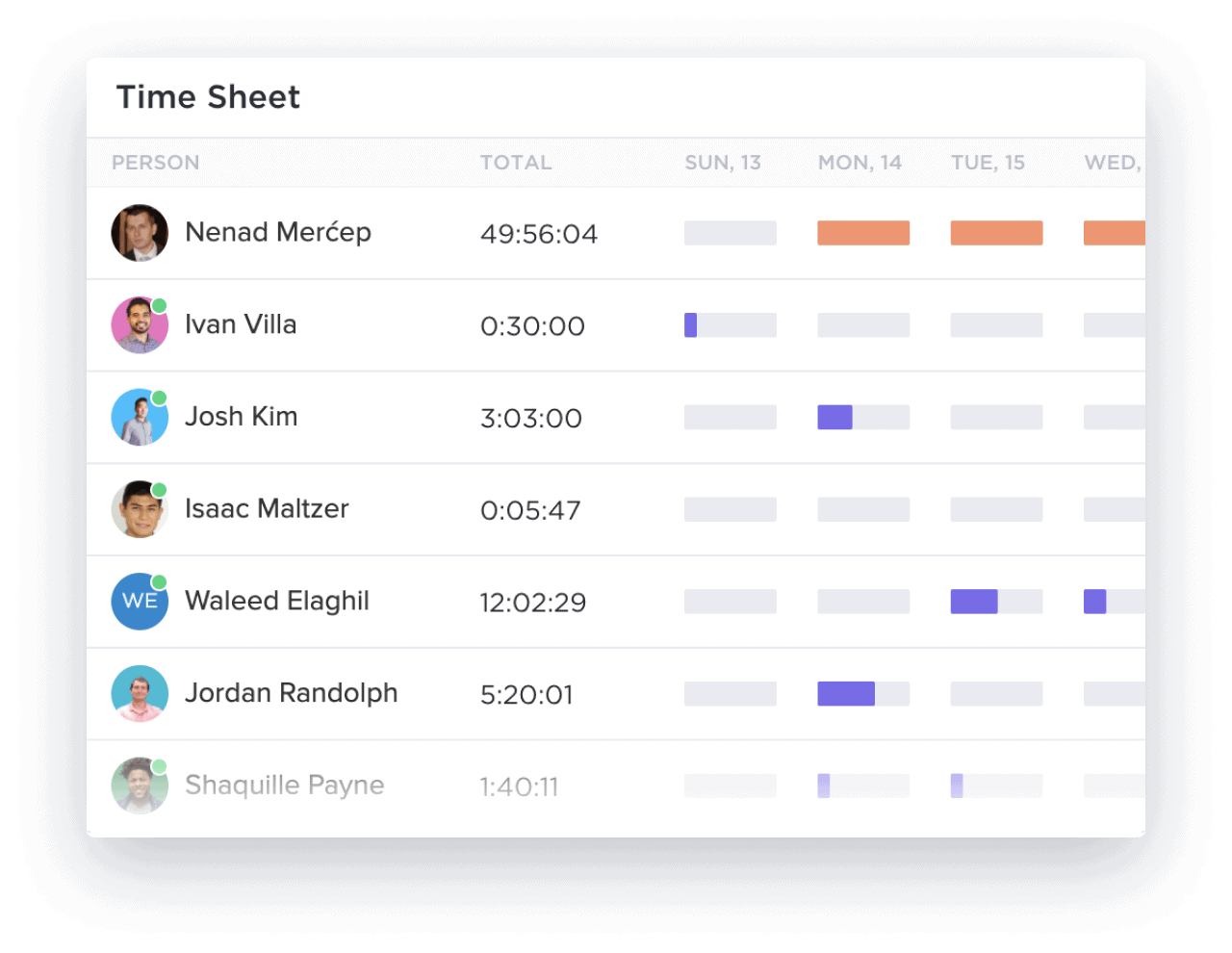 Build and customize time sheets.